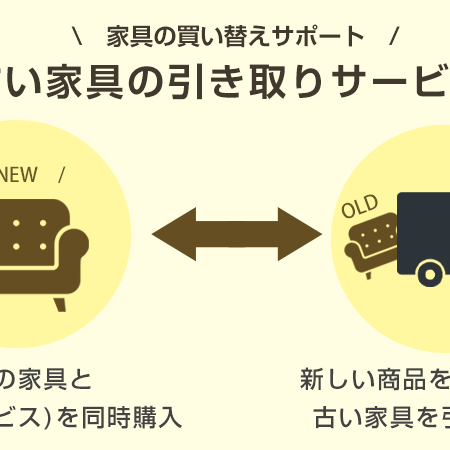 2月8日（月）の日記