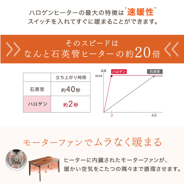 [6点セット]  135×85㎝ ダイニングこたつセット 4人掛け 回転式チェア4脚 手元コントローラー 600Wハロゲン 高脚 こたつ〔09040101〕