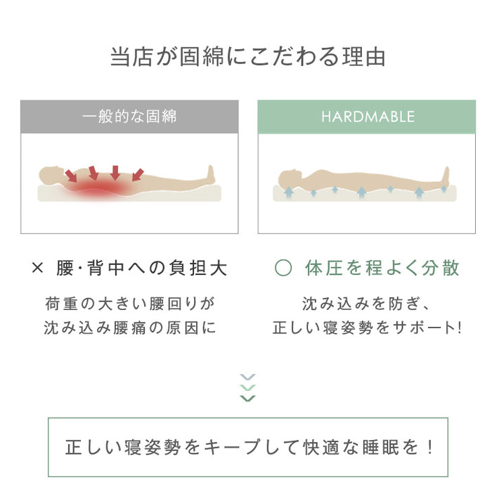 [ダブル] 三層敷布団 軽量 高反発 日本製 防ダニ 抗菌 防臭吸汗 速乾 極厚 硬め〔10156722〕