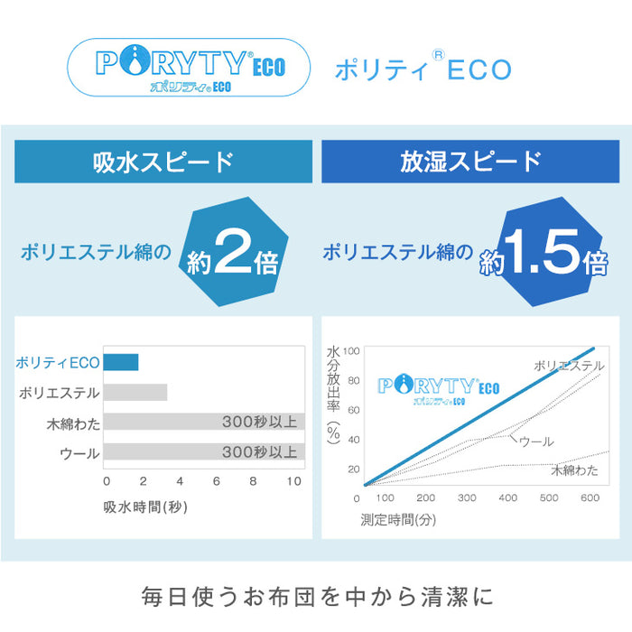 [ダブル] 三層敷布団 軽量 高反発 日本製 防ダニ 抗菌 防臭吸汗 速乾 極厚 硬め〔10156722〕