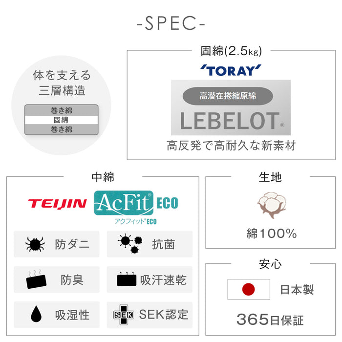 [ダブル] 三層敷布団 軽量 高反発 日本製 防ダニ 抗菌 防臭吸汗 速乾 極厚 硬め〔10156722〕