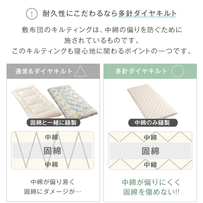 [ダブル] 三層敷布団 軽量 高反発 日本製 防ダニ 抗菌 防臭吸汗 速乾 極厚 硬め〔10156722〕