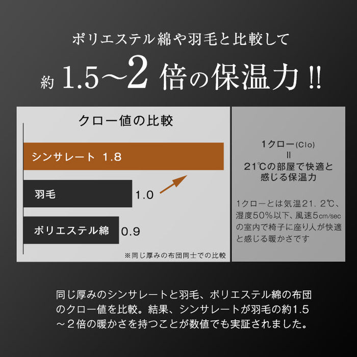 [セミダブル] 掛け布団 日本製 3Mシンサレートウルトラ150全面使用 東レFT綿〔10419181〕