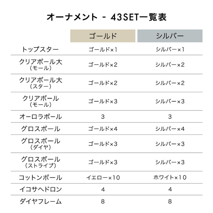 [43個] オーナメント単品 ボール 6cm 8cm 星 クリアボール ツリー 飾り クリスマス デコレーション 北欧 おしゃれ かわいい〔16900034〕