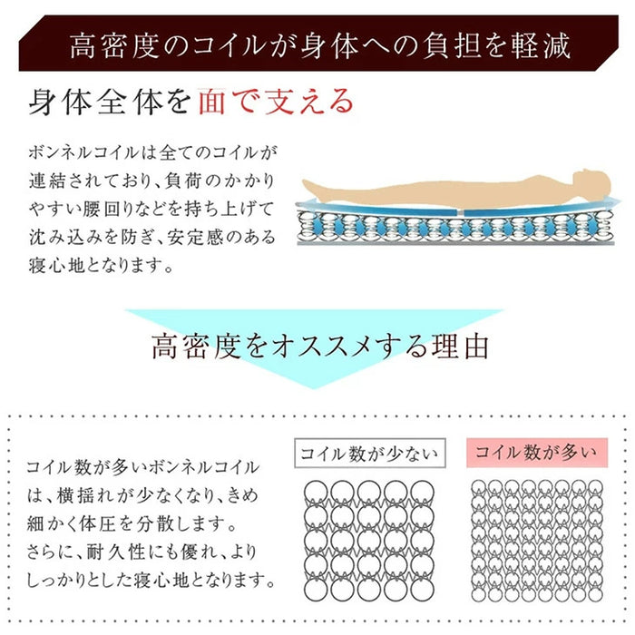 ［ダブル］超大容量 収納ベッド マットレスセット ボンネルコイル 宮棚 2コンセント 頑丈 引き出し ベッド〔S0000017〕