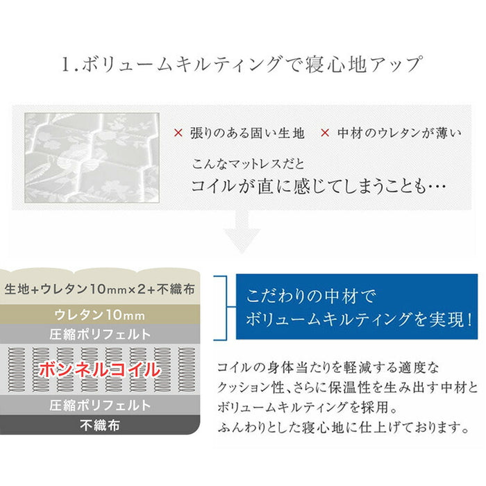 [ダブル] すのこベッド ボンネルコイルマットレス付き 宮棚＆2口コンセント 宮棚付き マットレスセット 〔49600792〕