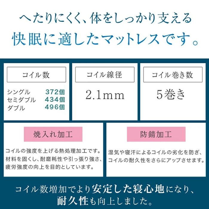 ［シングル］超大容量 収納ベッド マットレスセット ボンネルコイル 宮棚 2コンセント 頑丈 引き出し ベッド〔S0000013〕