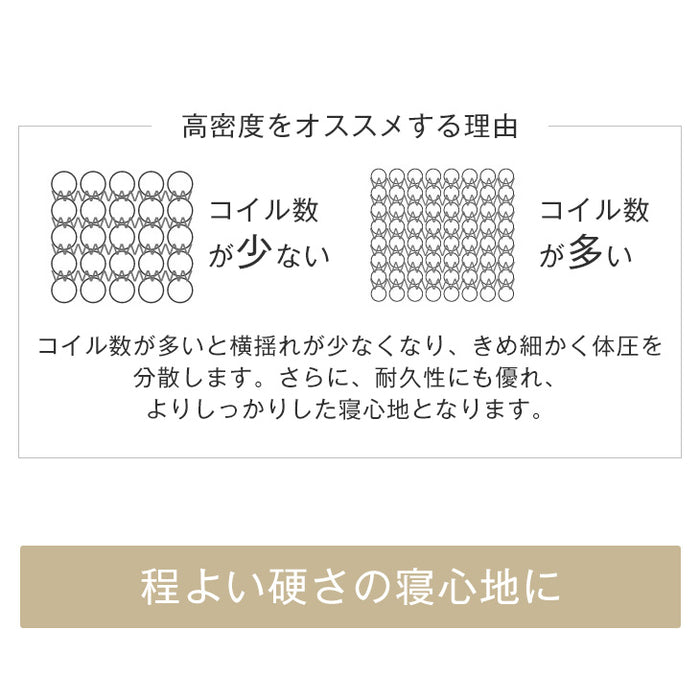 [ダブル] すのこベッド ボンネルコイルマットレス付き 宮棚＆2口コンセント 宮棚付き マットレスセット 〔49600792〕