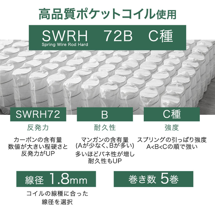 [セミダブル] 洗える 3ゾーン ポケットコイルマットレス 分別可能 抗菌 防臭 防ダニ  3Dメッシュ 極厚 20cm 新生活 高反発 〔17810136〕