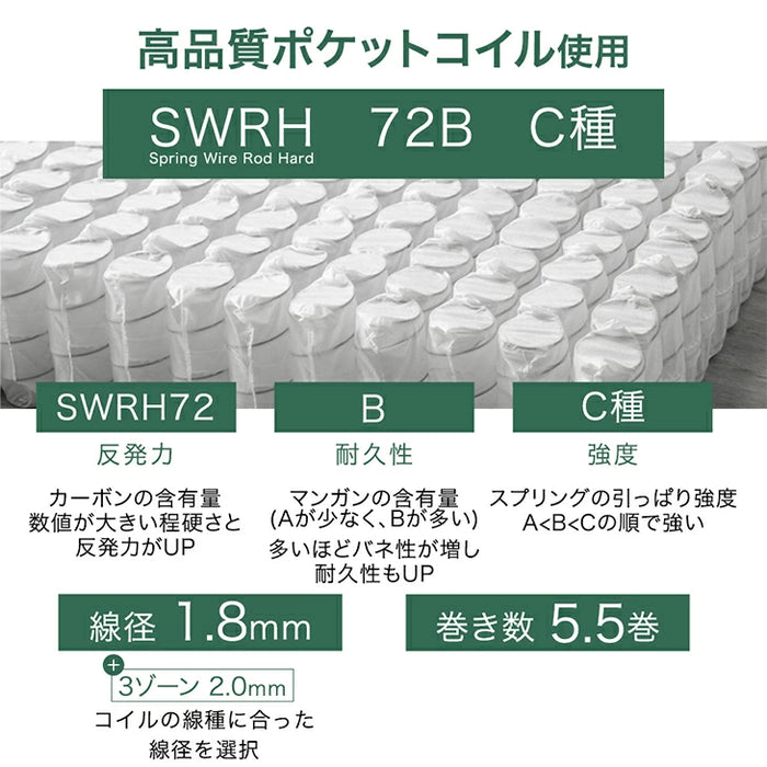 [ダブル] 洗える 3ゾーン ポケットコイルマットレス 分別可能 抗菌 防臭 防ダニ  3Dメッシュ 極厚 20cm 新生活 高反発 〔17810137〕