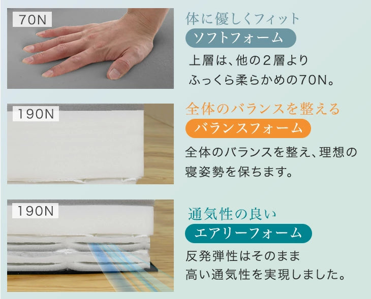 [シングル] 脚付きマットレス 高反発 安心のエコテックス生地 ニット生地 圧縮 一体型 おしゃれ〔17810138〕