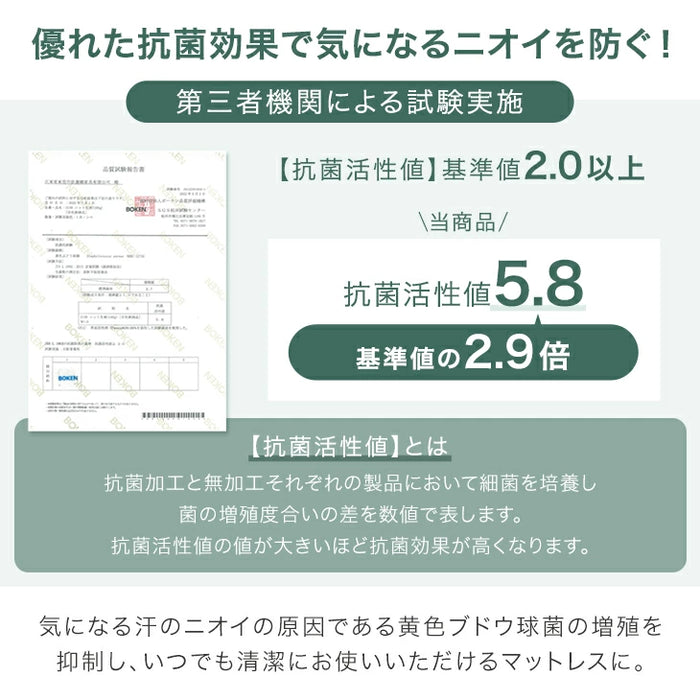 【新発売記念フェア】[セミダブル] 極厚22cm 高反発ピロートップ ボンネルコイル マットレス 抗菌 防臭 防ダニ〔17810150〕