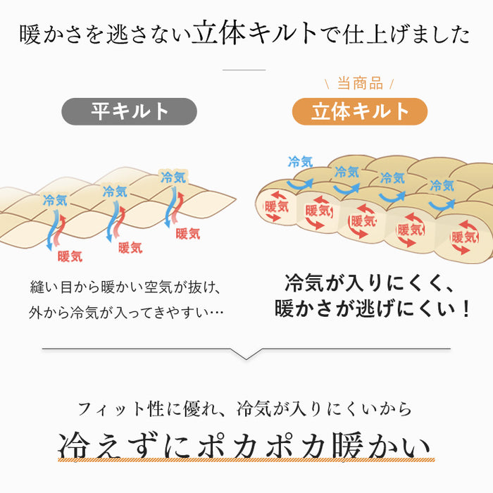 [セミダブル]オールシーズン快適 2枚合わせ 羽毛布団 ダウン93％ コインランドリーで洗える 日本製 CILゴールドラベル〔10119056〕