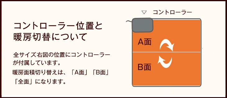 [3畳用] 2点セット ラグ ホットカーペットセット 滑り止め付 洗える マイクロファイバー フランネル ラグ カーペット ラグマット 〔21700003〕