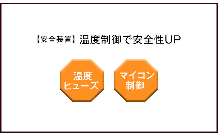 3畳 176×235 ホットカーペット 節電 タイマー 温度調節 防ダニ 電気カーペット〔30300017〕