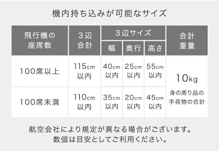 【新発売記念フェア】多機能キャリーケース Lサイズ アルミ 充電USB type-c カップホルダー ストッパー付 軽量 スーツケース〔33500015〕