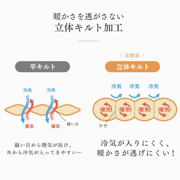 [ダブル] 【柄任せ】1.4kg 羽毛布団 ホワイトダックダウン93％ CILゴールドラベル 400dp かさ高165mm 日本製〔39100098〕