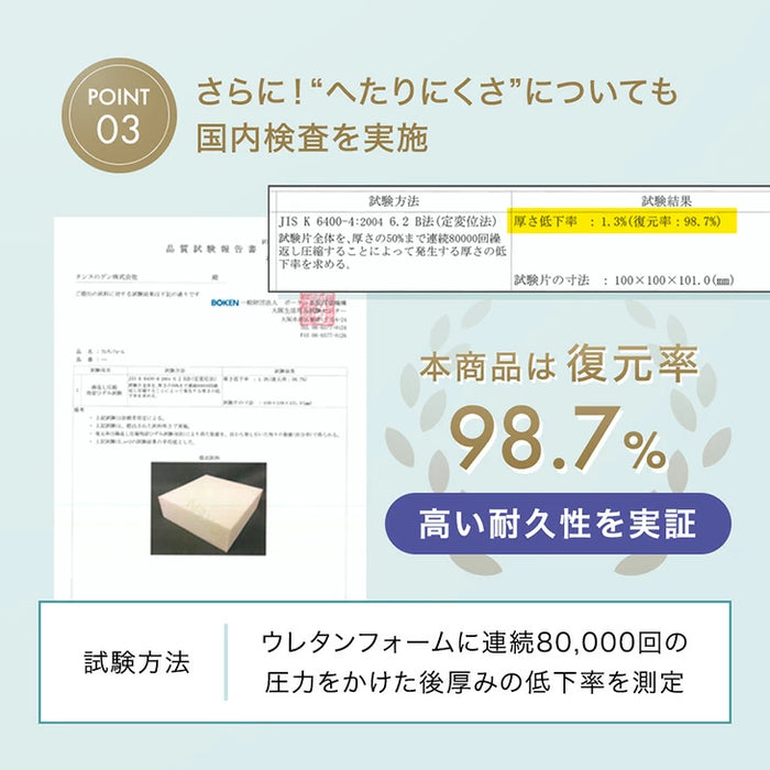 【新発売記念フェア】 [2畳] もはや、布団。超極厚100mm 洗える カバーリングラグ 高反発 カバー付き 絨毯 防音 抗菌 防臭 防ダニ おしゃれ〔43310059〕