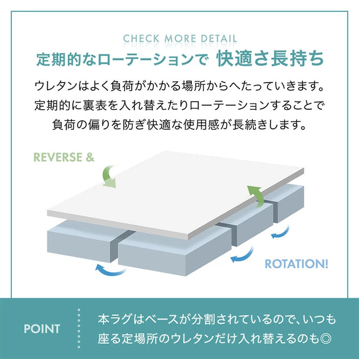 【新発売記念フェア】 [2畳] もはや、布団。超極厚100mm 洗える カバーリングラグ 高反発 カバー付き 絨毯 防音 抗菌 防臭 防ダニ おしゃれ〔43310059〕