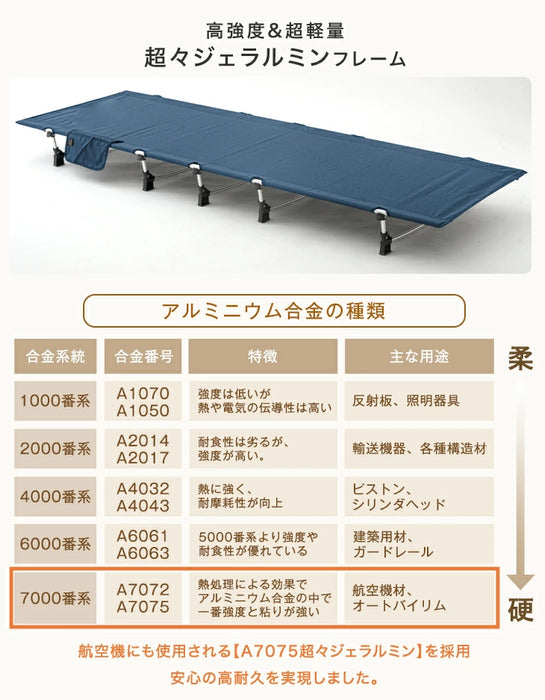 大柄さんでも安心 ワイド設計 アウトドアコット 耐荷重150kg 枕＆収納ケース付 頑丈 軽量 アルミフレーム 収納袋 キャンプ用ベッド〔44400050〕