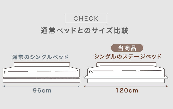 【12月の目玉プライス】[セミダブル] ステージベッド フレーム単品 宮付き 2口 USB おしゃれ 宮棚 木目 ローベッド〔49600218〕