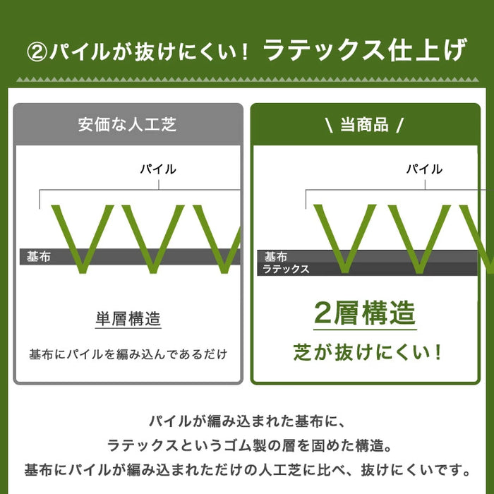 ［1m×10m］水はけ4倍 防草機能付き 人工芝 高密度50万本/m 芝丈35mm2 防草 ロール 一体型 ガーデン〔66700084〕