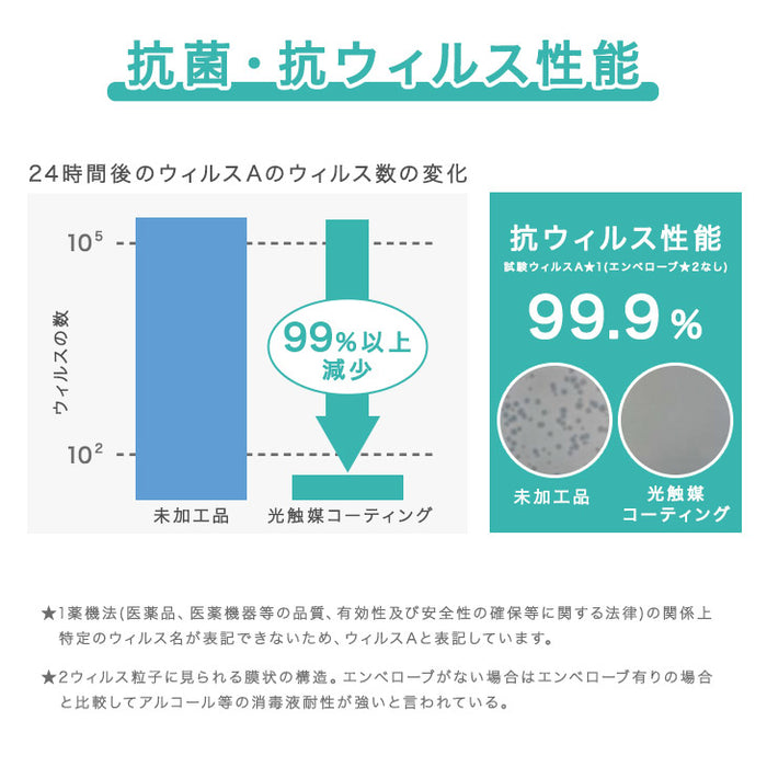 正しい姿勢で集中力UP ラーニングウッドボード 天然木 高さ調整可 学習台 勉強台 傾斜 ライティングボード おしゃれ〔51300017〕