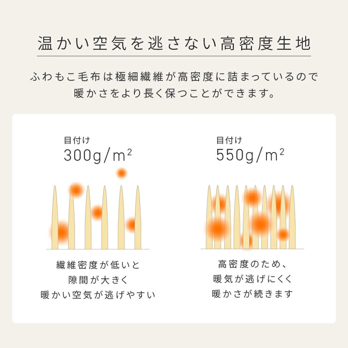 [シングル] もこもこ 2枚合わせ 毛布 洗える 掛け毛布 ブランケット 暖かい 冬用 厚手 ケット ふわふわ ふわとろ毛布 可愛い おしゃれ〔61100106〕