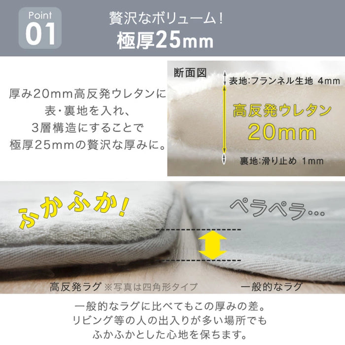 【新発売記念フェア】［直径140］円形 高反発ラグ 極厚25mm フランネル 防音 滑り止め付 床暖房対応 〔61100110〕