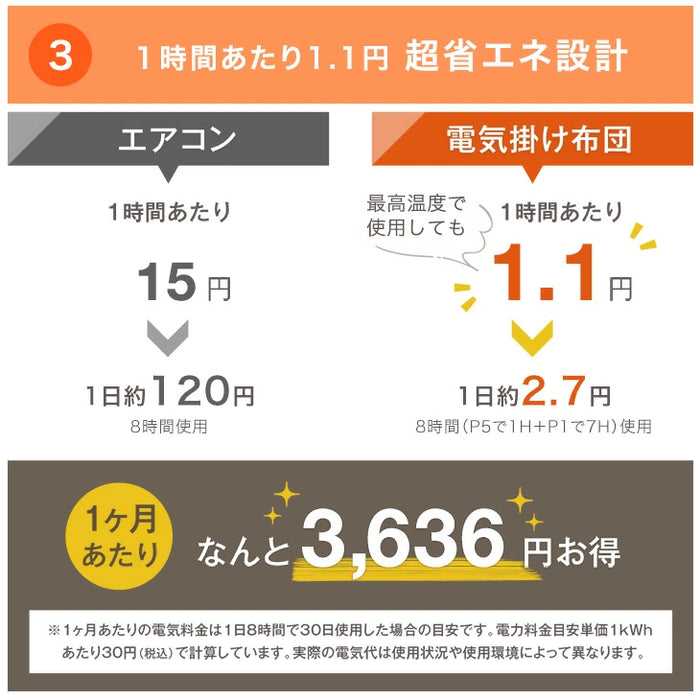 ★数量限定タイムセール★【11/10(日)18時～3個限定！4,999円】 [シングル] もはや、こたつ。 グレー RENEW 電熱 掛け布団 洗える 暖かい 電気掛け布団 蓄熱 電気掛け布団 もはやこたつ〔6114072512〕