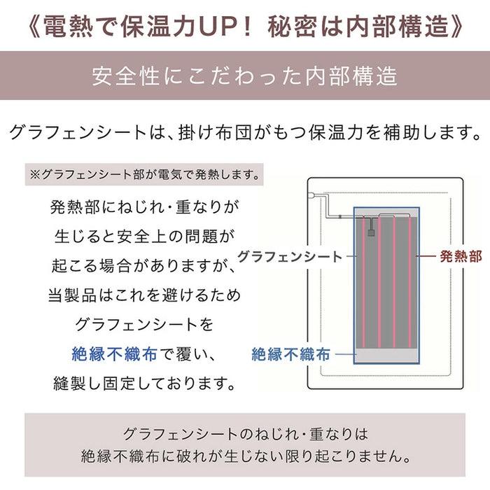 ≪ZIP!で紹介≫ [セミダブル] もはや、こたつ。 RENEW 電熱 掛け布団 洗える 暖かい 電気掛け布団 蓄熱 もはやこたつ〔61140726〕