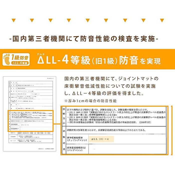 【新発売記念フェア】[12畳] かわいいモロッカン柄 ジョイントマット大判 59cm 安心 低ホル 洗える 1級防音 抗菌 防臭 床暖房対応 サイドパーツ付 フローリング〔99900055〕