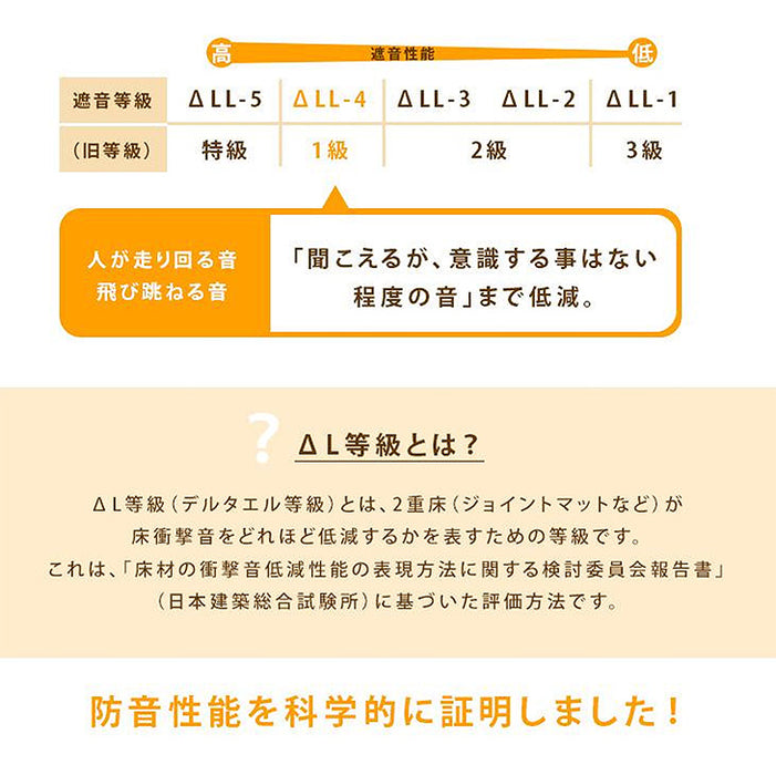 【新発売記念フェア】[6畳] かわいいモロッカン柄 ジョイントマット大判 59cm 安心 低ホル 洗える 1級防音 抗菌 防臭 床暖房対応 サイドパーツ付 フローリング〔62600002〕