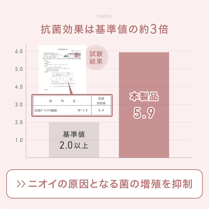 【商品番号：65010006のカバーリングラグ専用】カバー単品 Mサイズ 洗える カバーリング 単品〔65010023〕