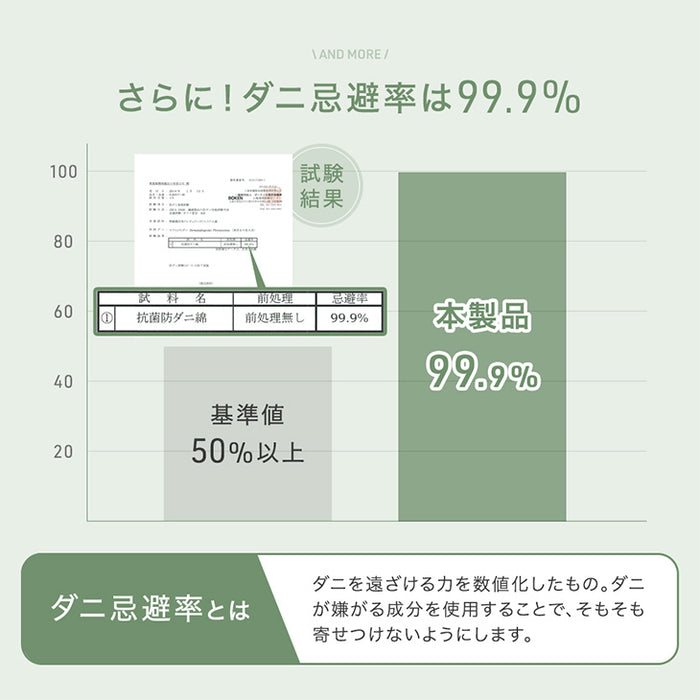 【商品番号：65010005のカバーリングラグ専用】カバー単品 Sサイズ 洗える カバーリング 単品〔65010019〕