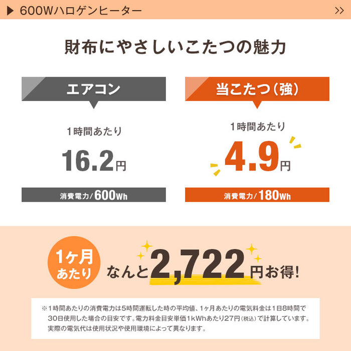 【10/4(金)21時～3個限定！3,499円】【120×80】こたつ ナチュラル 長方形 傷に強い UV塗装 ハロゲンヒーター 600W 手元コントローラー ロータイプ 継ぎ脚 〔6814009422〕