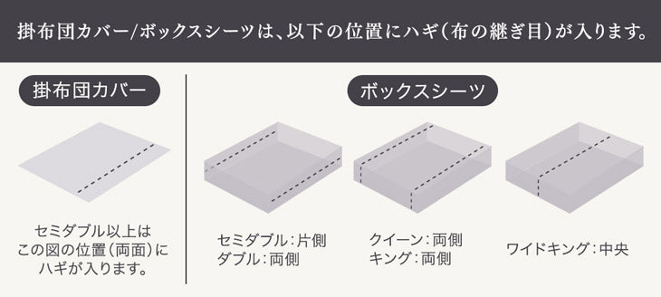 [クイーンロング] 掛け布団カバー 綿100％ 高密度 防ダニ 高級ホテル 仕様 洗える〔81900104〕