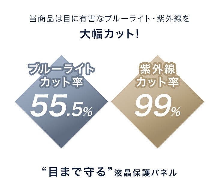 【新発売記念フェア】テレビ保護パネル カット率55.5％ 3mm厚 55インチ ブルーライトカット ブルーライト 液晶テレビ〔84300053〕