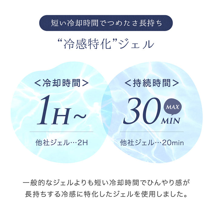 疲れた目元にcoolな癒しを！冷感特化 〜 ヘッドマスク アイマスク クール ひんやり ナイロン 保冷 夏用〔85000004〕