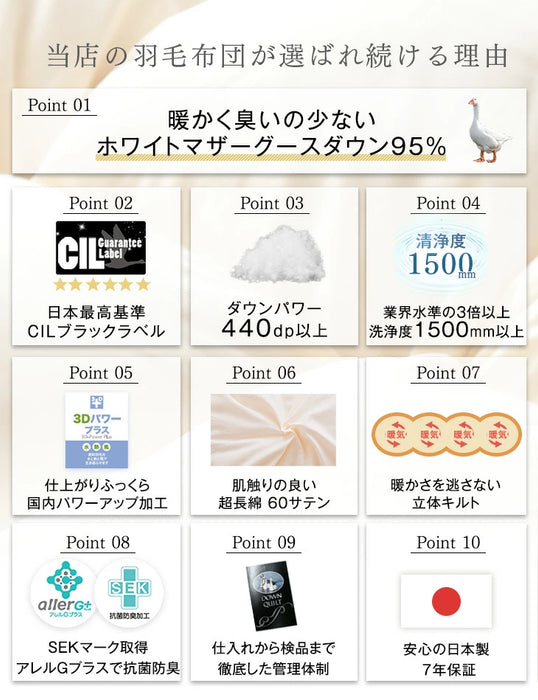 [シングルロング]  羽毛布団 ホワイトマザーグース95％ 440dp 超長綿60サテン 国産 綿100% 綿100 抗菌 暖かい 羽毛掛け布団〔39100144〕