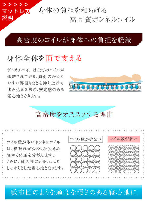 [セミダブル] 3段階高さ調節 ローベッド マットレス付き すのこベッド ボンネルコイル〔11719165〕