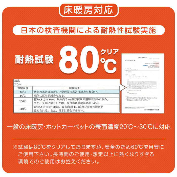 3畳 靴下でも滑りにくい！ 木目調 ジョイントマット 滑り止め 大判 59cm 16枚  〔31800002〕