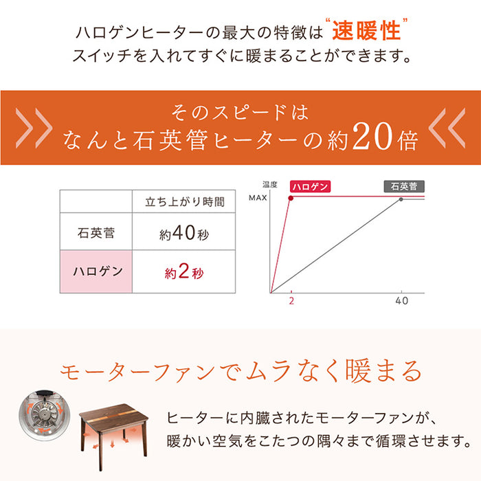 2人掛け 90×75cm ダイニングこたつ4点セット 手元コントローラー 回転椅子 肘掛け 省スペース 木製〔09040097〕