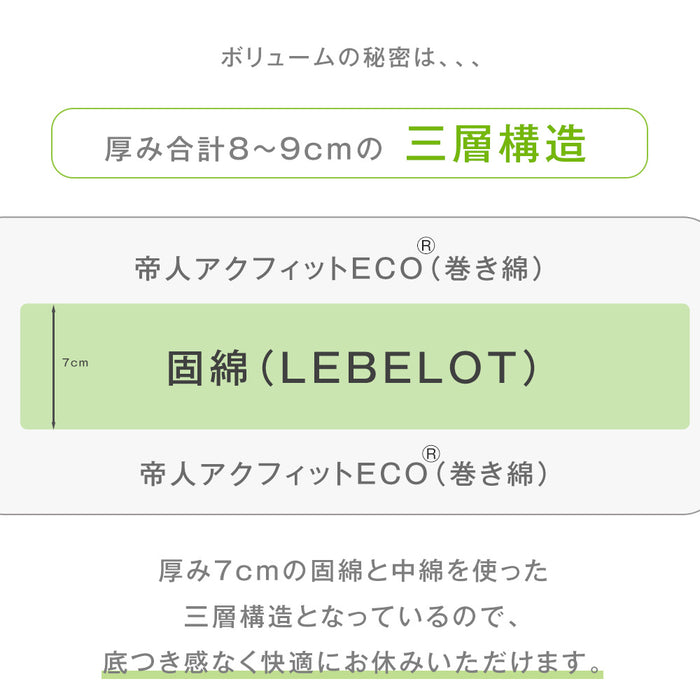 [シングル] 敷布団 帝人アクフィット 清潔三層敷布団 日本製・抗菌・防臭〔10119093〕