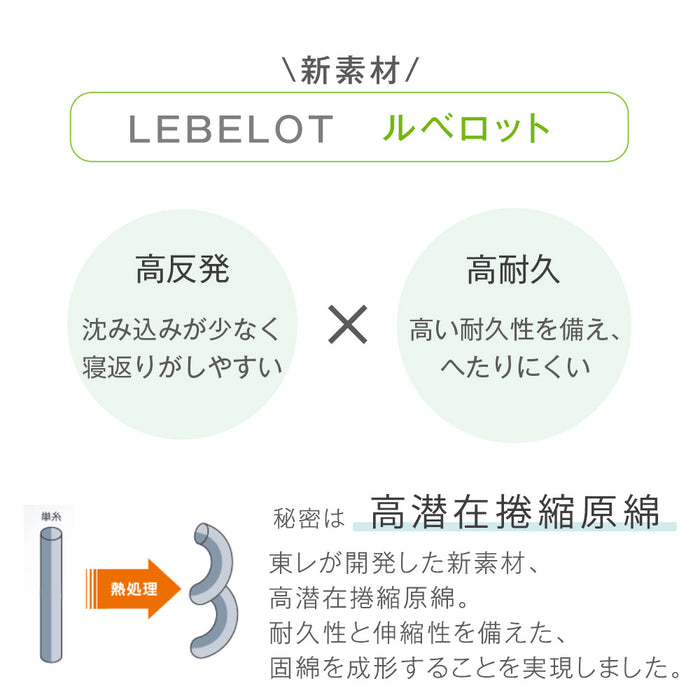 ［クイーン］敷布団 日本製 帝人 抗菌 防臭 防ダニ 吸汗速乾 高反発 三層敷布団〔10119456〕