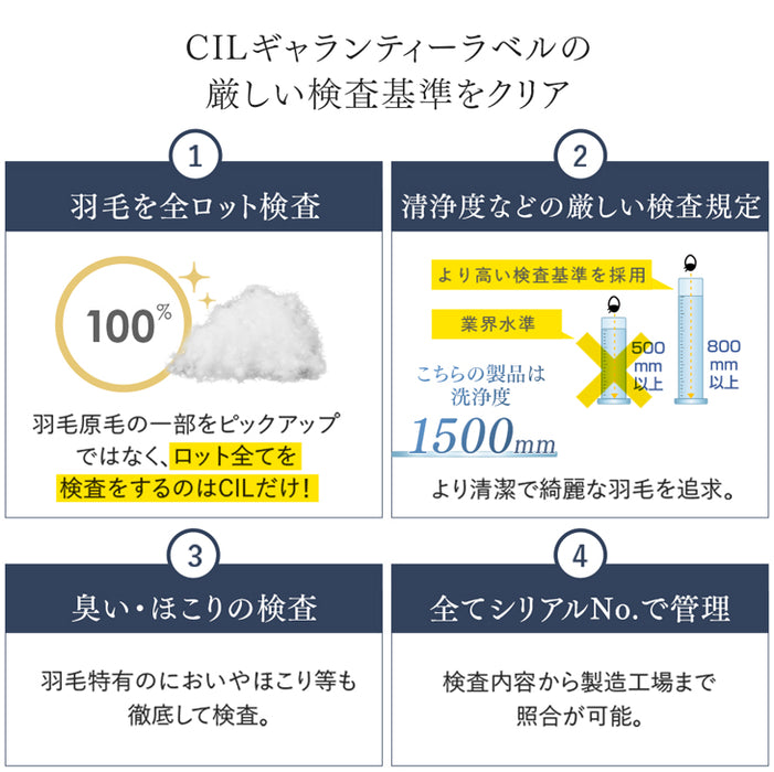 [シングルロング・2枚組]ポーランド産 マザーグース 95% 洗える ダウンケット 日本製 肌掛け布団 羽毛肌掛け布団 夏 夏用 布団〔10119275〕