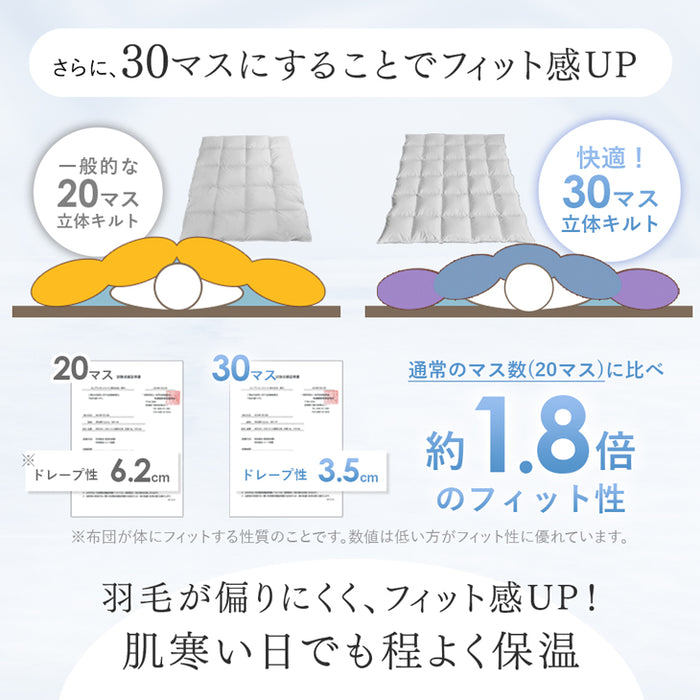 ［シングル 2枚セット］洗える ダウンケット 日本製 肌掛け布団 ホワイトダックダウン90％ 抗菌 消臭 夏 夏用 布団〔10119469〕