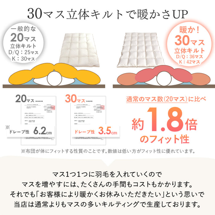 [ダブル] 羽毛布団 日本製 ダックダウン93％ 洗える 0.8kg 30マス立体キルト 収納ケース付 羽毛 暖かい〔10156737〕