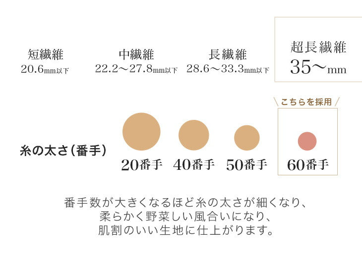 [ダブルロング] 75才以上のばあちゃんと開発“祖母の羽毛布団” ばあちゃん新聞 ホワイトダックダウン93% 二層キルト 60サテン 面100% ハードケース付 日本製 洗える 400dp以上〔11156739〕