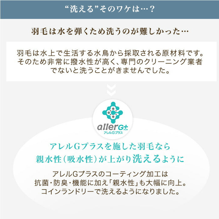 [シングルロング] 75才以上のばあちゃんと開発“祖母の羽毛布団” ばあちゃん新聞 ホワイトダックダウン93% 二層キルト 60サテン 面100% ハードケース付 日本製 洗える 400dp以上〔11156737〕